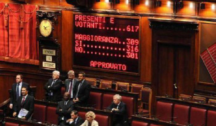 Governo battuto alla Camera