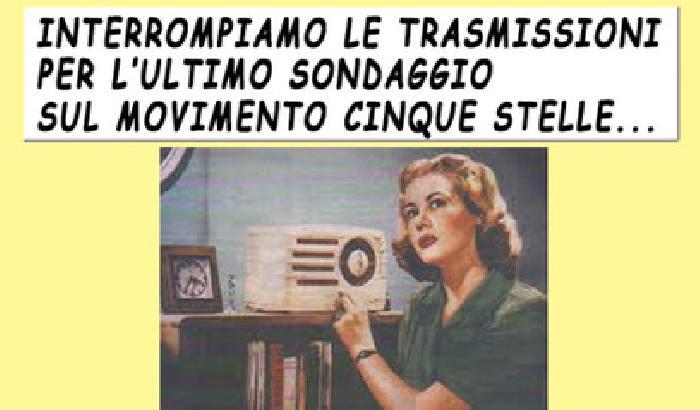 Timori per gli ultimi sondaggi