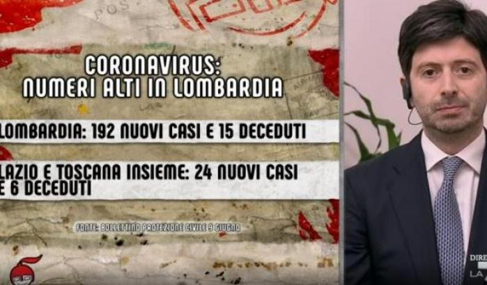 Speranza sulla pandemia: dopo la riapertura i segnali sono incoraggianti ma serve cautela